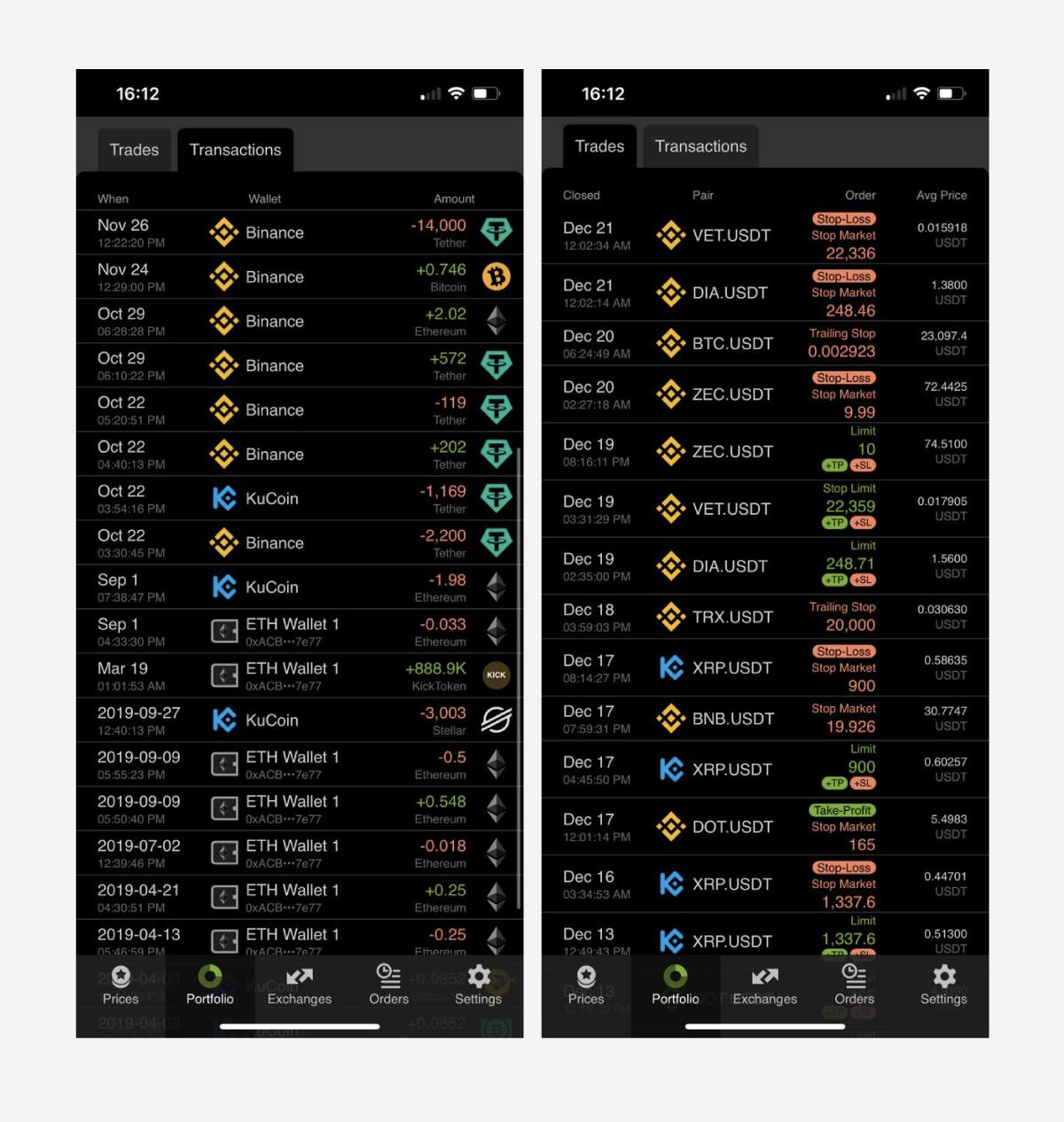 All of your trades and transactions in one place.