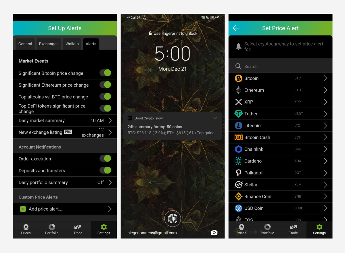 Trading Experience and Cryptocurrency Alerts