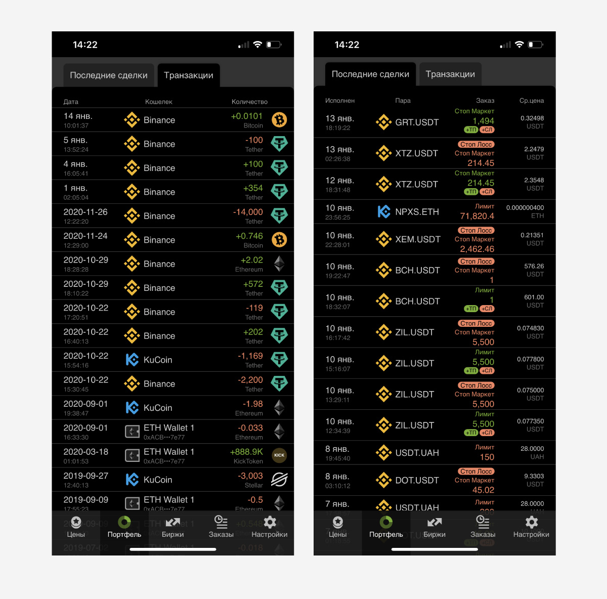 ÐÑÐµ ÑÐ´ÐµÐ»ÐºÐ¸ Ð¸ ÑÑÐ°Ð½Ð·Ð°ÐºÑÐ¸Ð¸ Ð½Ð° Ð¾Ð´Ð½Ð¾Ð¹ ÑÑÑÐ°Ð½Ð¸ÑÐµ