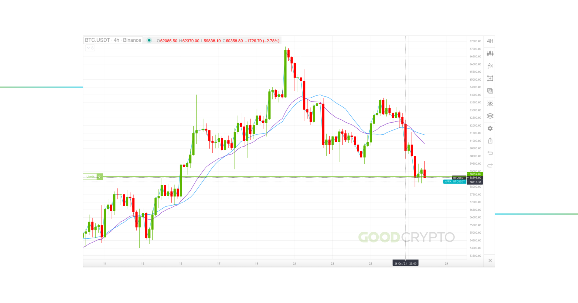 ÐÑÐ¾ÑÑÐ° ÑÐ° ÐÐºÑÐ¿Ð¾Ð½ÐµÐ½ÑÑÐ°Ð»ÑÐ½Ð° ÐÐ¾Ð²Ð·Ð½Ð° Ð¡ÐµÑÐµÐ´Ð½Ñ