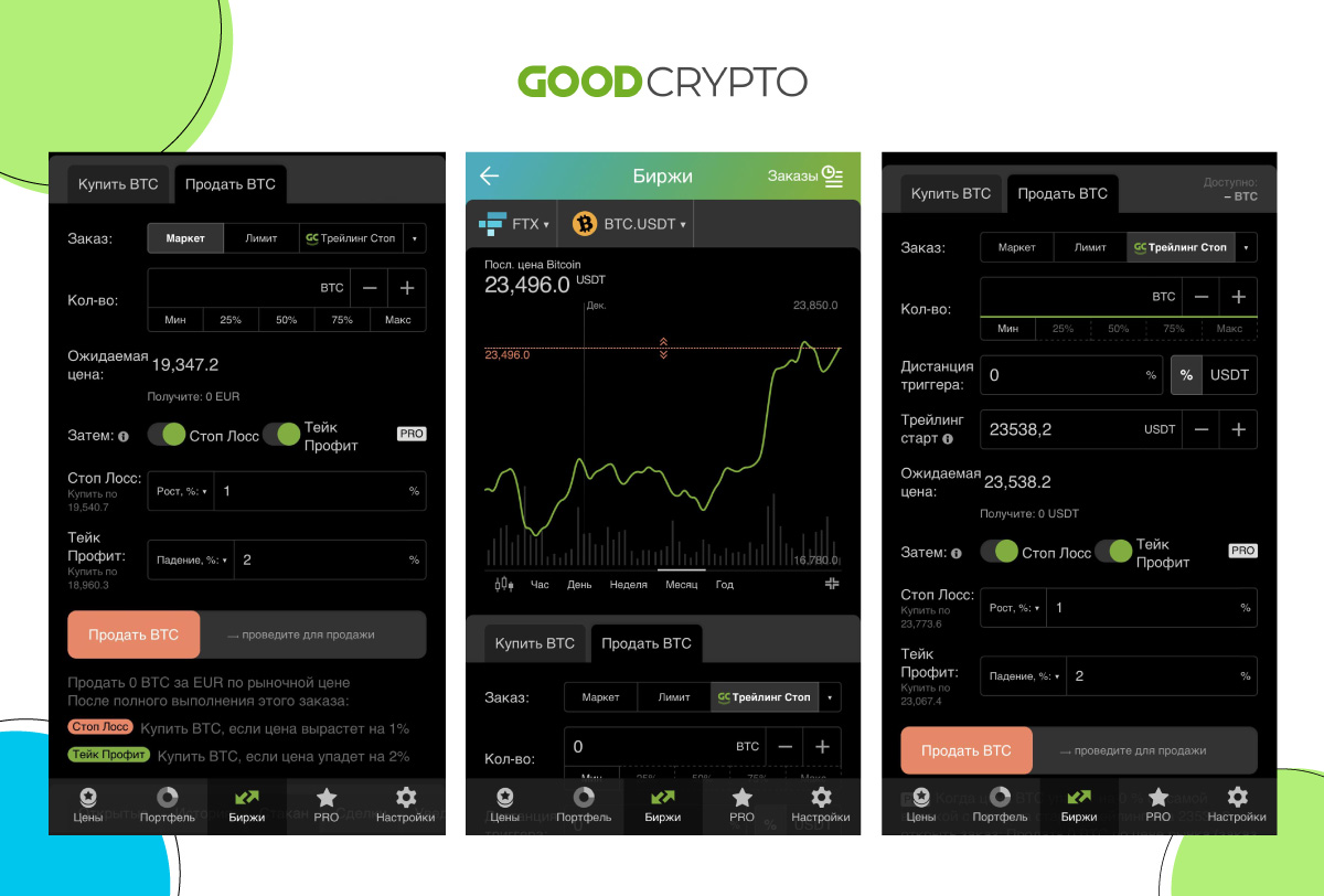 ÐÑÐ¸Ð¼ÐµÑ Ð¿ÑÐ¾Ð´Ð²Ð¸Ð½ÑÑÑÑ Ð¾ÑÐ´ÐµÑÐ¾Ð², Ð¿ÑÐµÐ´ÑÑÐ°Ð²Ð»ÐµÐ½Ð½ÑÑ Ð² Good Crypto, Ð¸ Ð¸Ñ Ð¾ÑÐ¾Ð±ÑÐ°Ð¶ÐµÐ½Ð¸Ðµ Ð½Ð° Ð³ÑÐ°ÑÐ¸ÐºÐµ.