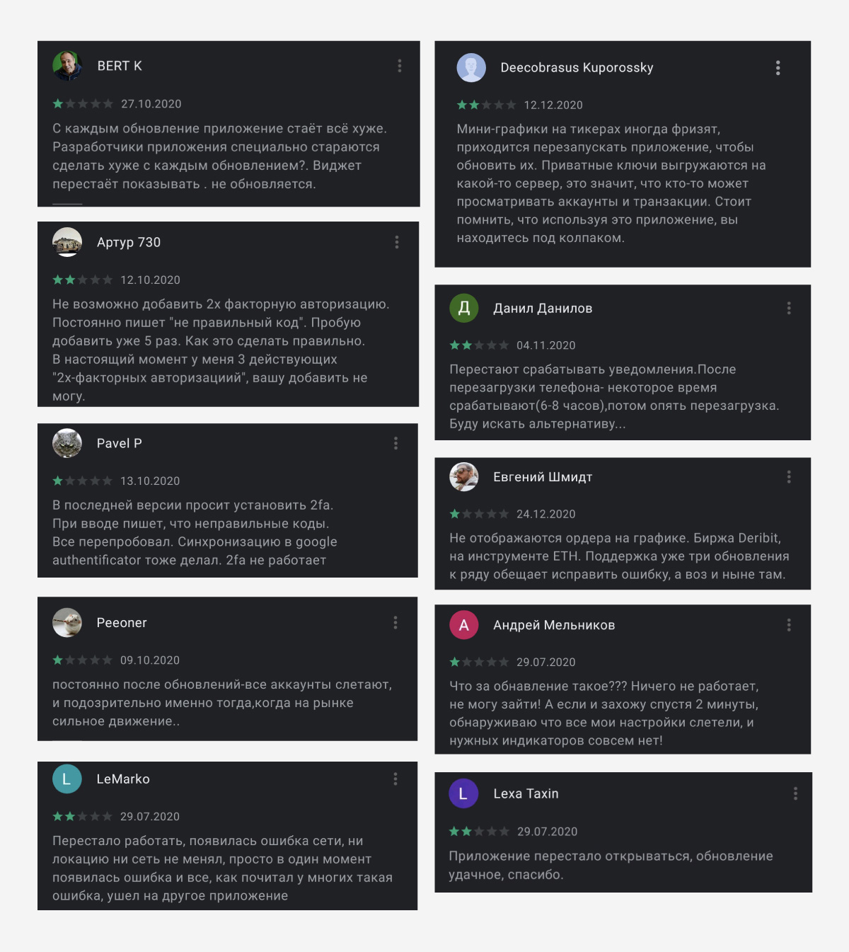 ÐÑÐ·ÑÐ²Ñ Ð¸Ð· Google Play