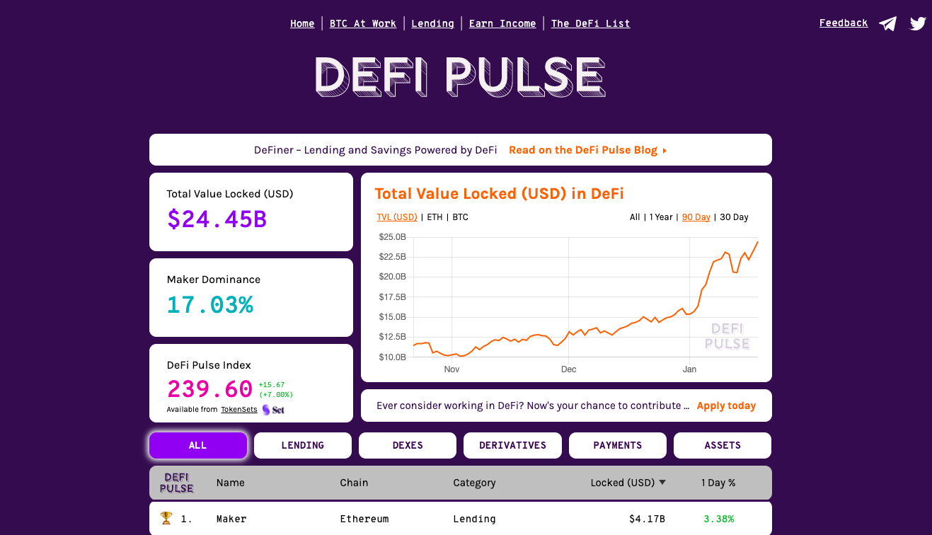 DeFi Pulse
