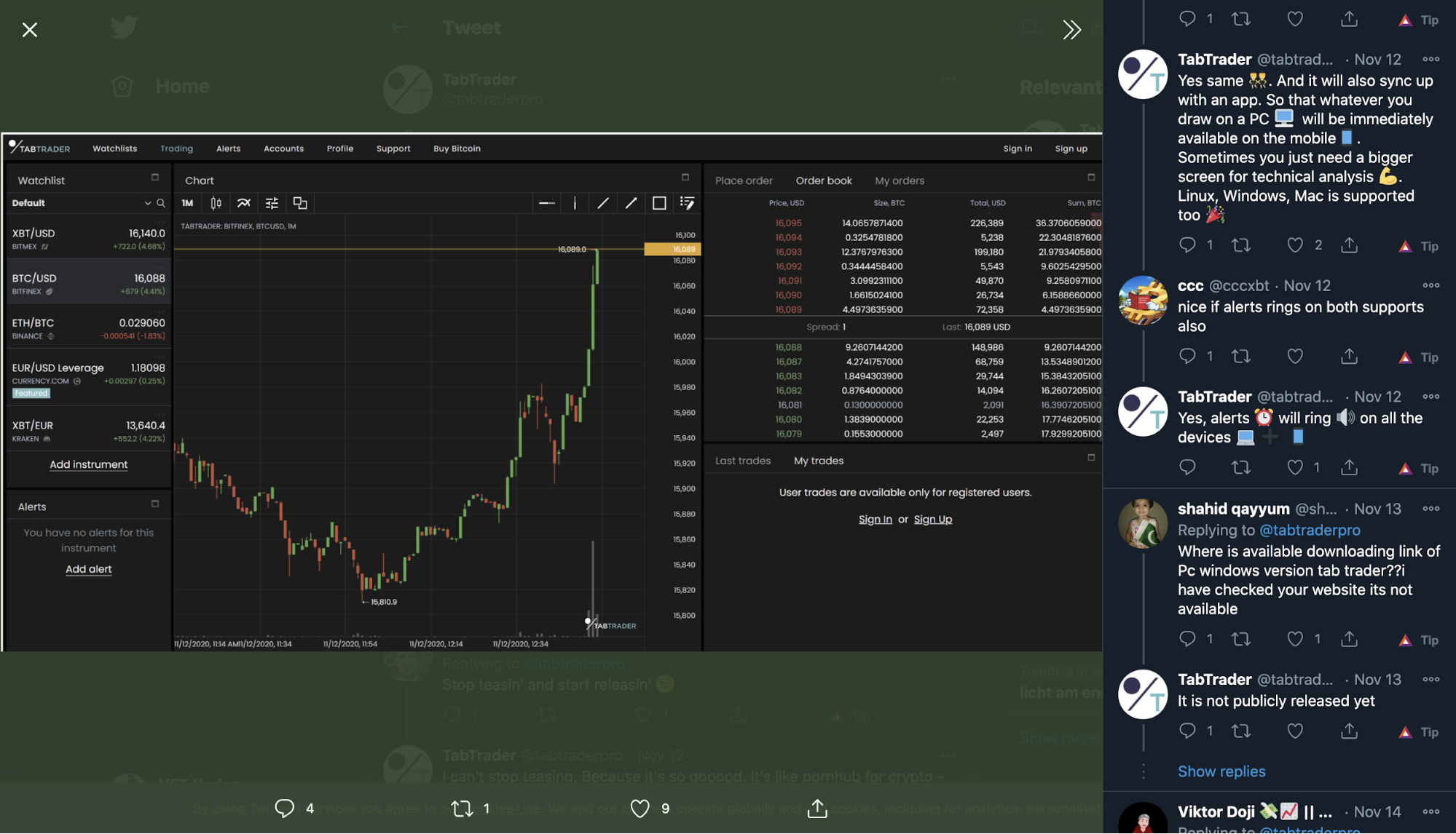 ÐÐ±Ð·Ð¾Ñ Tabtrader ÐÐ»Ð°Ð·Ð°Ð¼Ð¸ Ð¢ÑÐµÐ¹Ð´ÐµÑÐ°