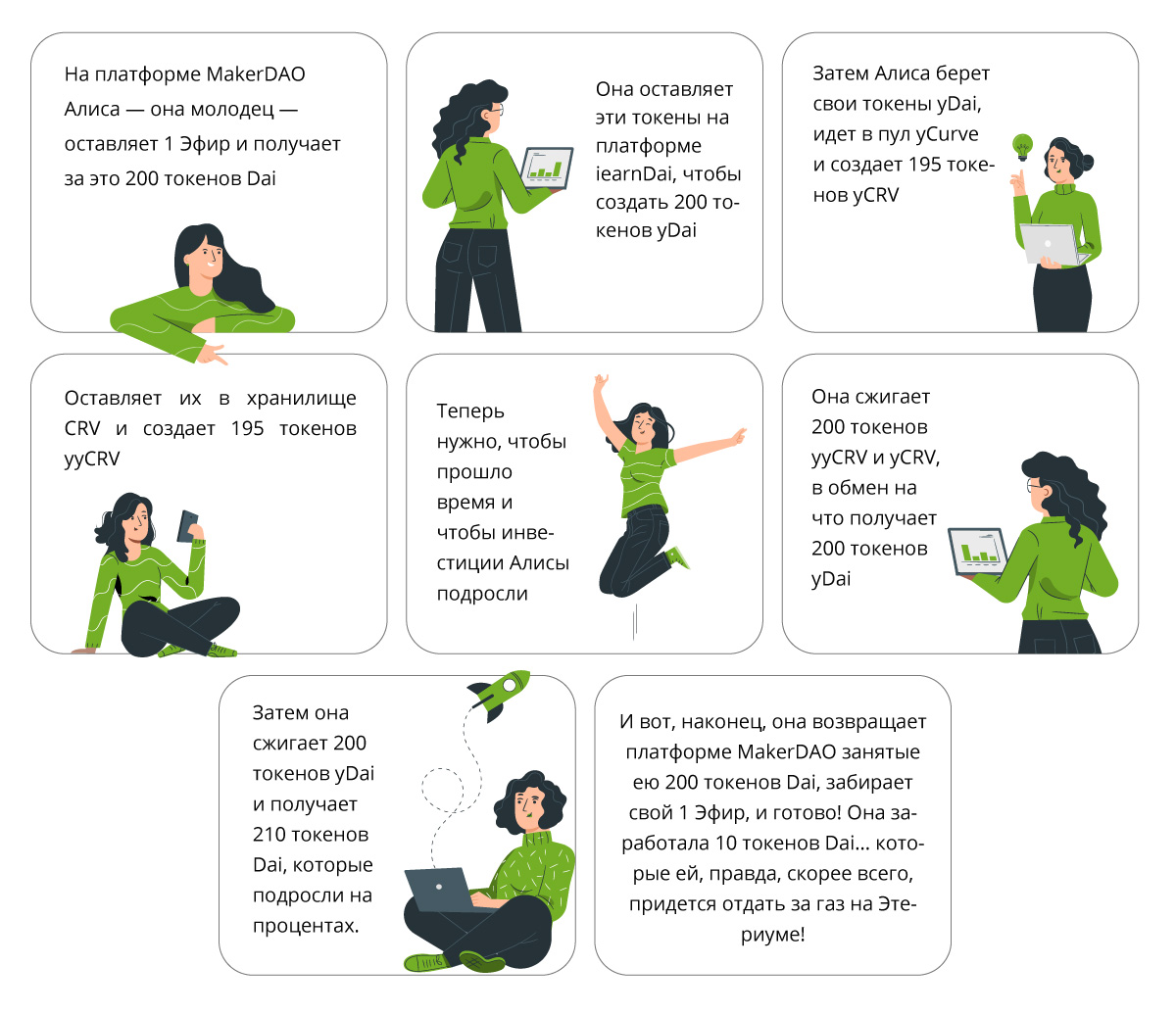 Ð¡ÑÑÐµÑÑÐ²ÑÐµÑ Ð¾Ð´Ð¸Ð½ Ð·Ð½Ð°Ð¼ÐµÐ½Ð¸ÑÑÐ¹ Ð³ÑÐ°ÑÐ¸Ðº, Ð½Ð° ÐºÐ¾ÑÐ¾ÑÑÐ¹ Ð²Ñ Ð¸ ÑÐ°Ð¼Ð¸ Ð¼Ð¾Ð¶ÐµÑÐµ Ð²Ð·Ð³Ð»ÑÐ½ÑÑÑ, ÑÑÐ¾Ð±Ñ Ð¿Ð¾Ð½ÑÑÑ ÐµÐ³Ð¾ Ð¿Ð¾Ð»ÑÑÑÐµ. Ð Ð½Ð¸Ð¶Ðµ Ð¼Ñ Ð¾Ð±ÑÑÑÐ½Ð¸Ð¼, ÐºÐ°Ðº Ð²ÑÐµ Ð½Ð° Ð½ÐµÐ¼ ÑÐ°Ð±Ð¾ÑÐ°ÐµÑ.