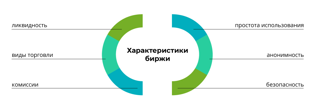 ÐÑÐ¸Ð¿ÑÐ¾ Ð±Ð¸ÑÐ¶Ð¸ â Ð¾Ð´Ð¸Ð½ ÑÐµÑÐ¼Ð¸Ð½, Ð´Ð²Ð° ÑÑÐ½Ð¾ÑÐ½ÑÑ ÑÐµÐ³Ð¼ÐµÐ½ÑÐ°