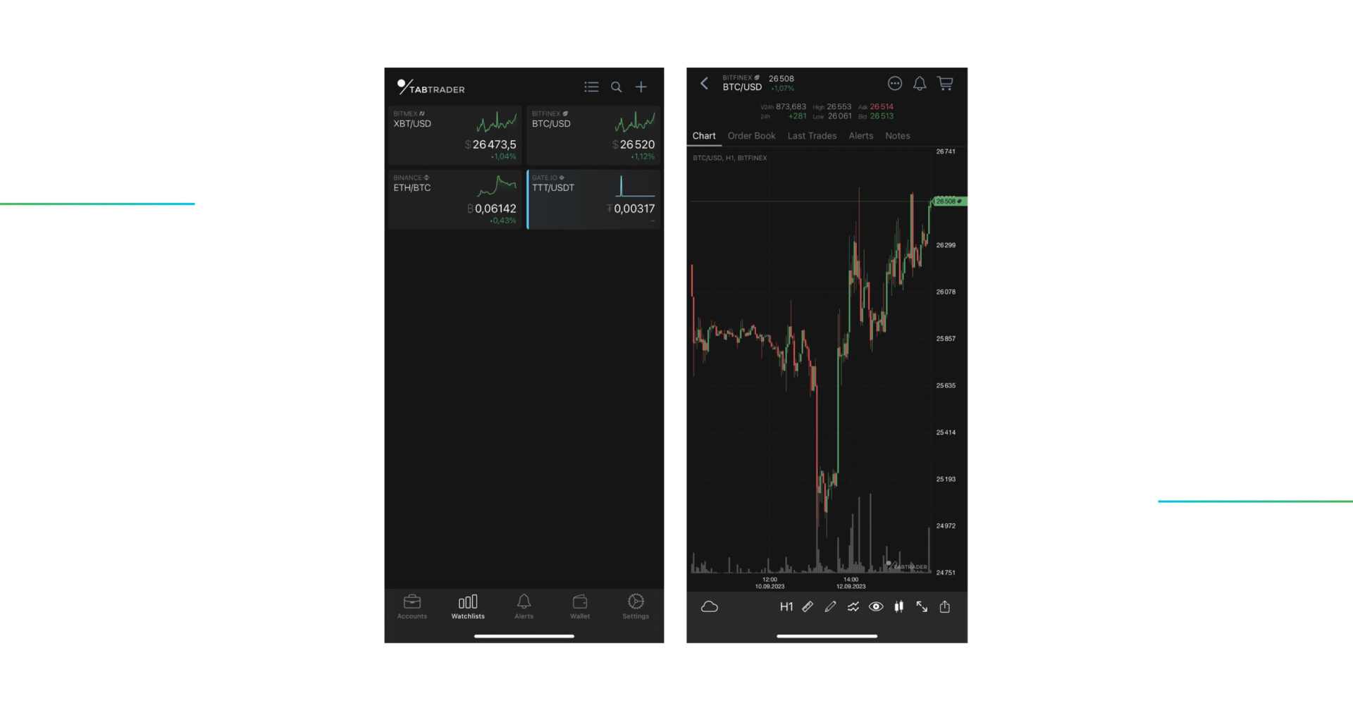 tabtrader app