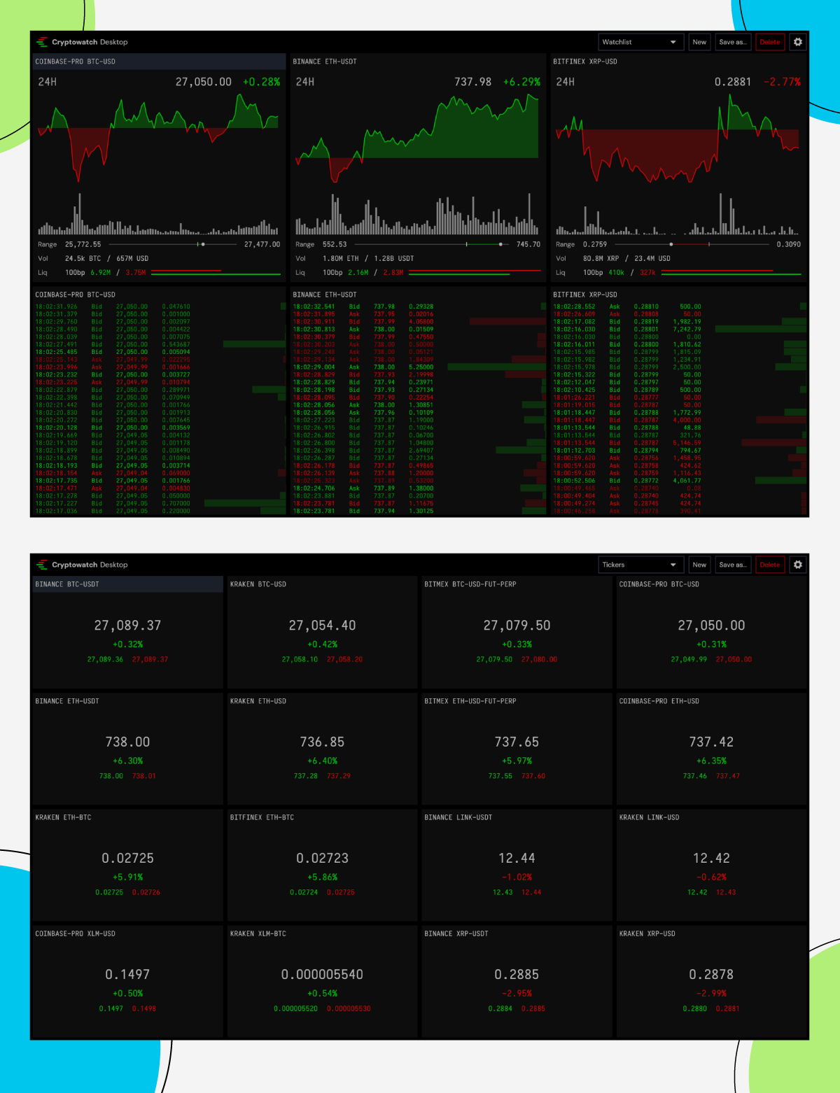 ÐÐ¾Ð¼Ð¸Ð¼Ð¾ Ð´ÐµÐ¼Ð¾Ð½ÑÑÑÐ°ÑÐ¸Ð¾Ð½Ð½Ð¾Ð¹ Ð´Ð¾ÑÐºÐ¸, Ð² Ð¿ÑÐ¸Ð»Ð¾Ð¶ÐµÐ½Ð¸Ð¸ ÑÐ°ÐºÐ¶Ðµ ÐµÑÑÑ ÑÐ¿Ð¸ÑÐºÐ¸ Ð½Ð°Ð±Ð»ÑÐ´ÐµÐ½Ð¸Ð¹ (watchlist) Ð¸ ÑÐ¸ÐºÐµÑÑ.