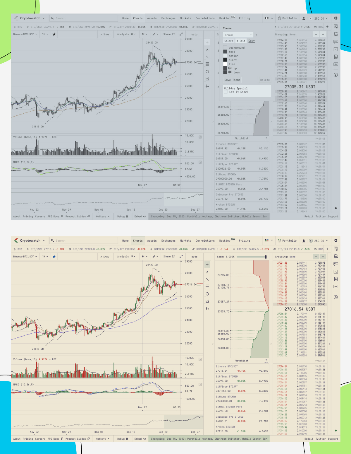 Ð Ð¾ÑÐ»Ð¸ÑÐ¸Ðµ Ð¾Ñ Ð´ÐµÑÐºÑÐ¾Ð¿ Ð²ÐµÑÑÐ¸Ð¸, Ñ Ð¿Ð¾Ð»ÑÐ·Ð¾Ð²Ð°ÑÐµÐ»ÐµÐ¹ ÐµÑÑÑ Ð²Ð¾Ð·Ð¼Ð¾Ð¶Ð½Ð¾ÑÑÑ Ð°Ð´Ð°Ð¿ÑÐ¸ÑÐ¾Ð²Ð°ÑÑ ÑÐ²ÐµÑÐ° Ð¿Ð¾ ÑÐ²Ð¾ÐµÐ¼Ñ Ð²ÐºÑÑÑ.