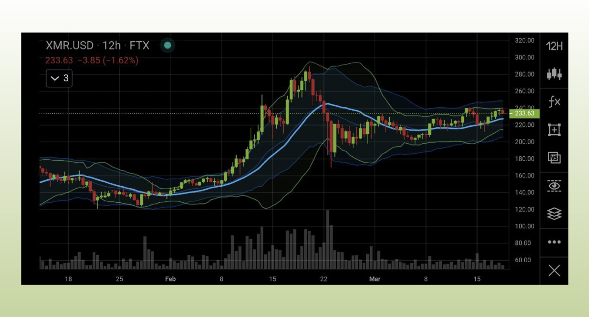 ÐÐ¾Ð¼Ð±Ð¸Ð½Ð¸ÑÑÑ ÐÐ¾Ð»Ð¾ÑÑ ÐÐ¾Ð»Ð»Ð¸Ð½Ð´Ð¶ÐµÑÐ° Ð¸ ÐÐ°Ð½Ð°Ð» ÐÐµÐ»ÑÑÐ½ÐµÑÐ° Ð²Ñ Ð¿Ð¾Ð»ÑÑÐ¸ÑÐµ ÐµÑÑ Ð±Ð¾Ð»ÐµÐµ ÑÐ¾ÑÐ½Ð¾Ðµ Ð¿ÑÐµÐ´ÑÑÐ°Ð²Ð»ÐµÐ½Ð¸Ðµ Ð¾ ÑÐ¸ÑÑÐ°ÑÐ¸Ð¸ Ð½Ð° ÑÑÐ½ÐºÐµ