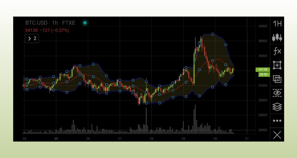 ÐÐ°Ð¶Ð°Ð² Ð½Ð° Ð¸Ð½Ð´Ð¸ÐºÐ°ÑÐ¾Ñ Ð¾Ð´Ð¸Ð½ ÑÐ°Ð· Ð²Ñ ÐµÐ³Ð¾ Ð²ÑÐ´ÐµÐ»Ð¸ÑÐµ, Ð° Ð²ÑÐ¾ÑÐ¾Ð¹ - Ð¾ÑÐºÑÐ¾ÐµÑÐµ Ð¼ÐµÐ½Ñ Ð½Ð°ÑÑÑÐ¾ÐµÐº Ð¸Ð½Ð´Ð¸ÐºÐ°ÑÐ¾ÑÐ°