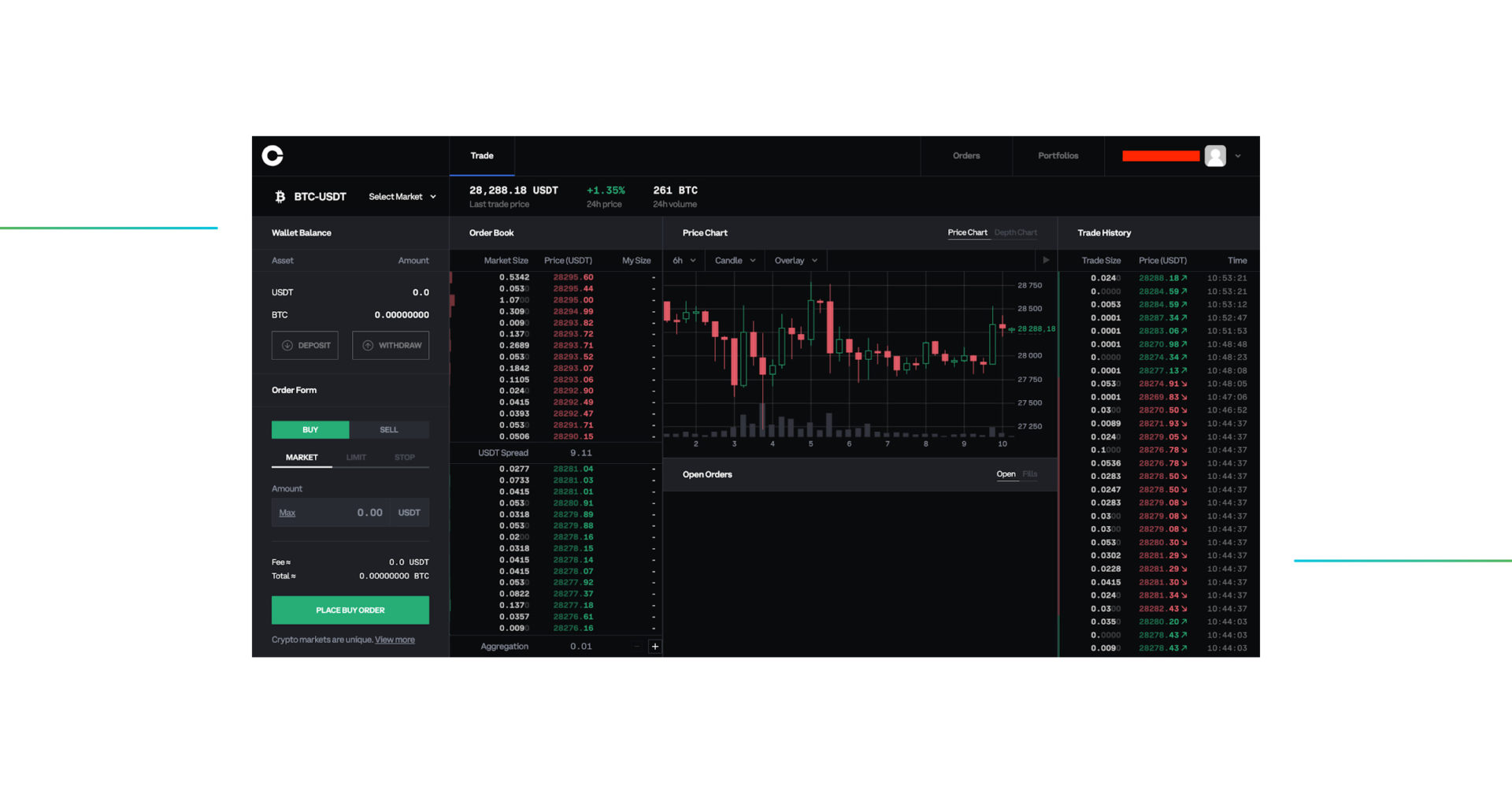 Coinbase_Pro_trading_terminal_ru