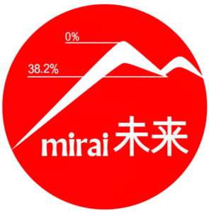 Mirai logo