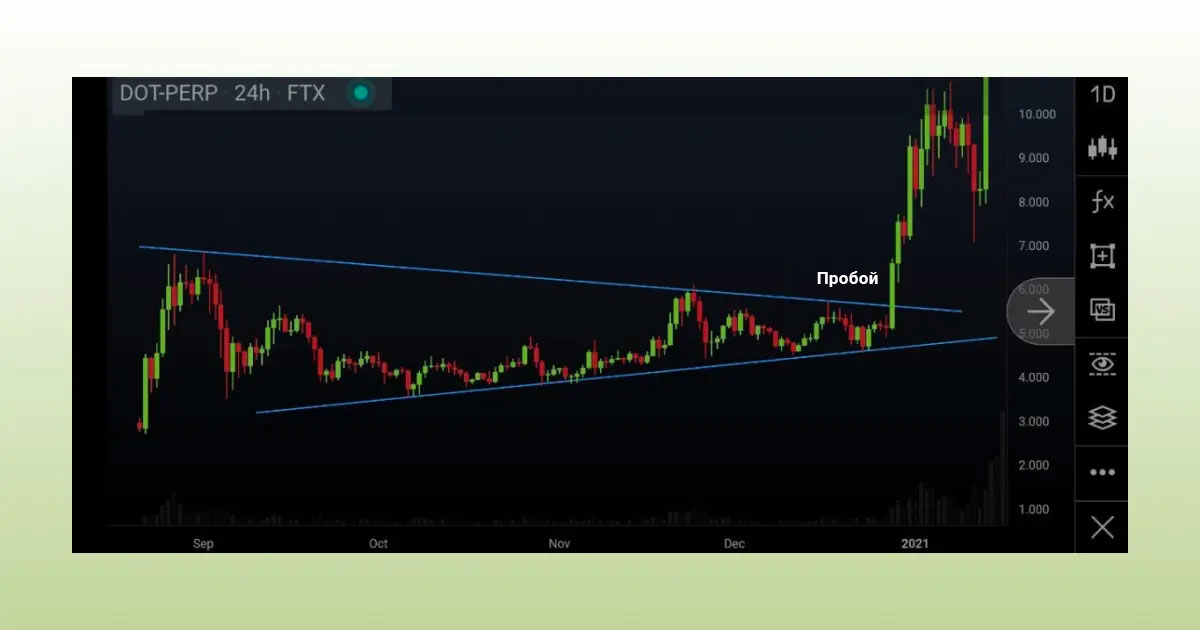 Ð¿ÑÐ¾Ð±Ð¾Ð¹