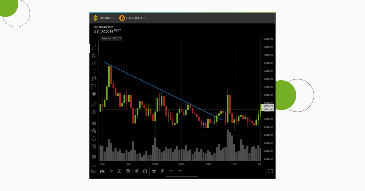 Drawing_Chart_Patterns_2