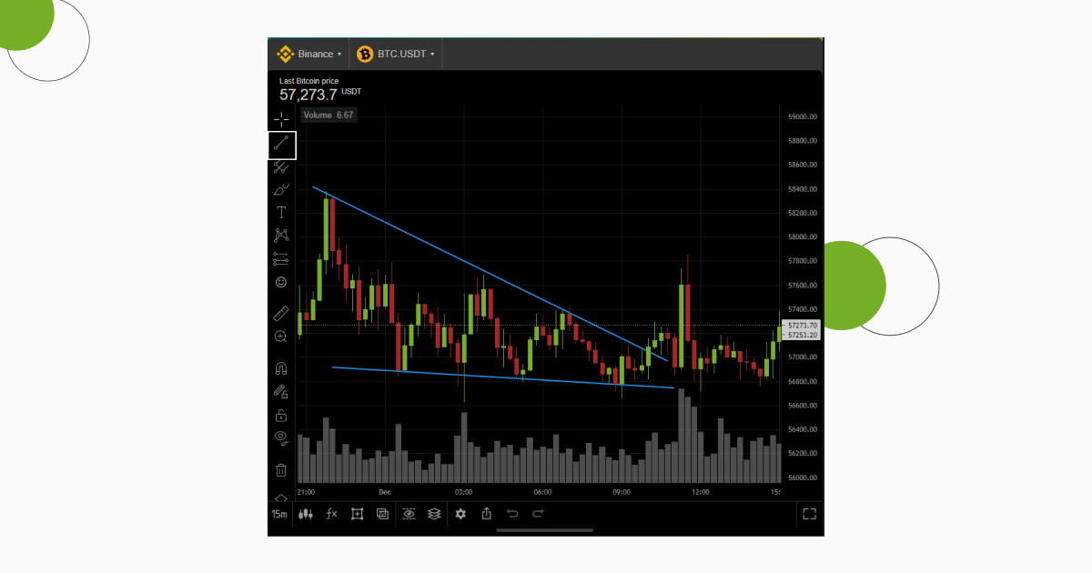 Drawing_Chart_Patterns_3