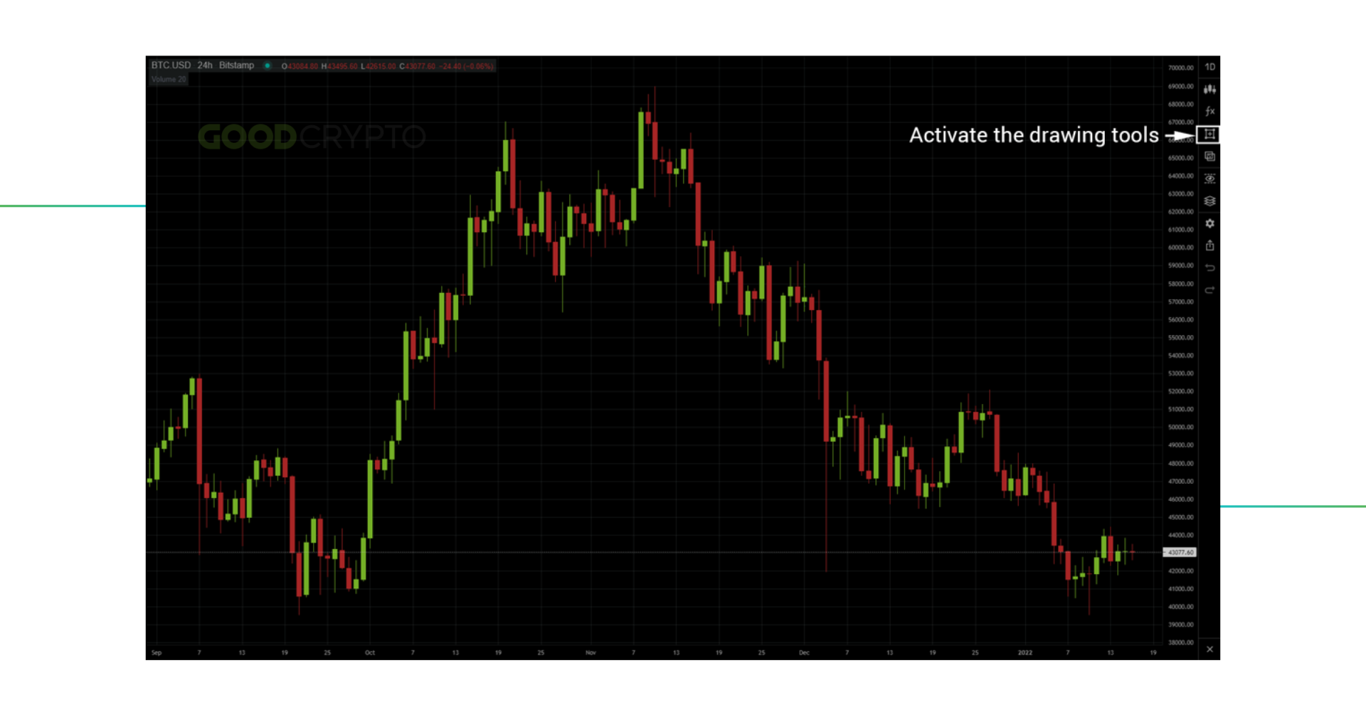 fibonacci_retracement_5