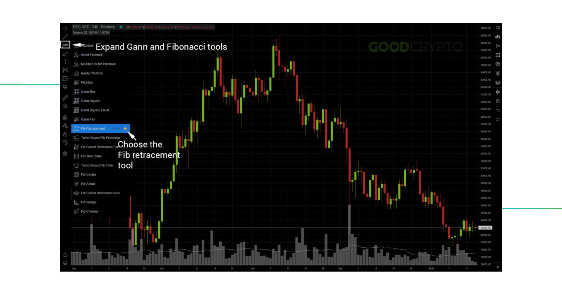 fibonacci_retracement_6
