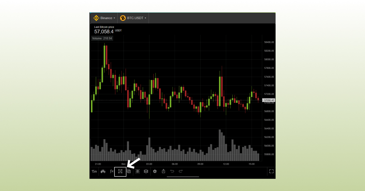 Chart Patterns for Crypto_4