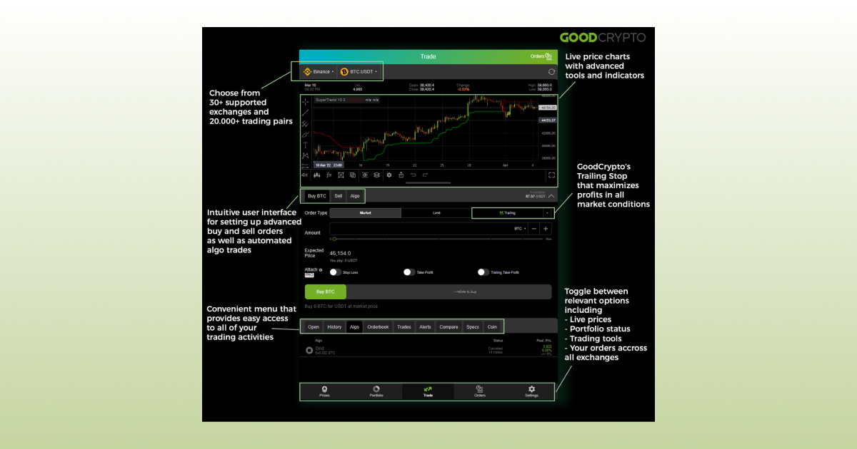 Supertrend_Indicator_11