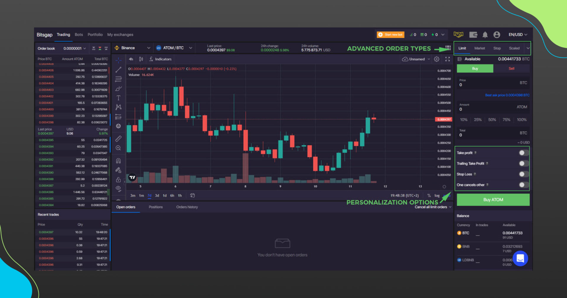 Bitsgap_Smart_Trading