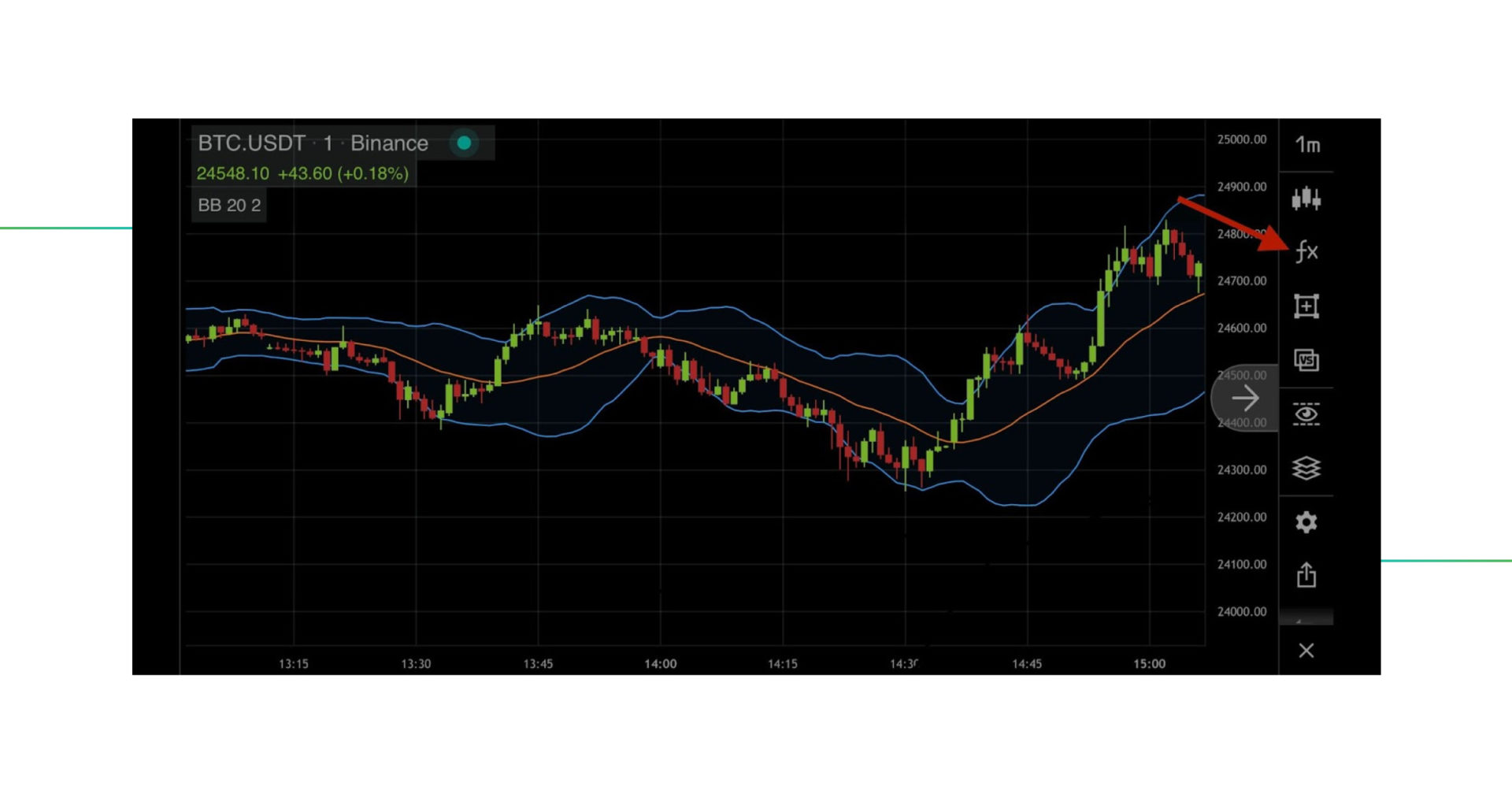 bollinger_bands_set_up_3