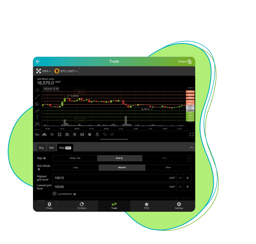 Interface goodcrypto
