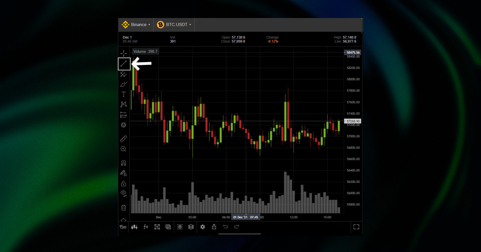 chart pattern drawing