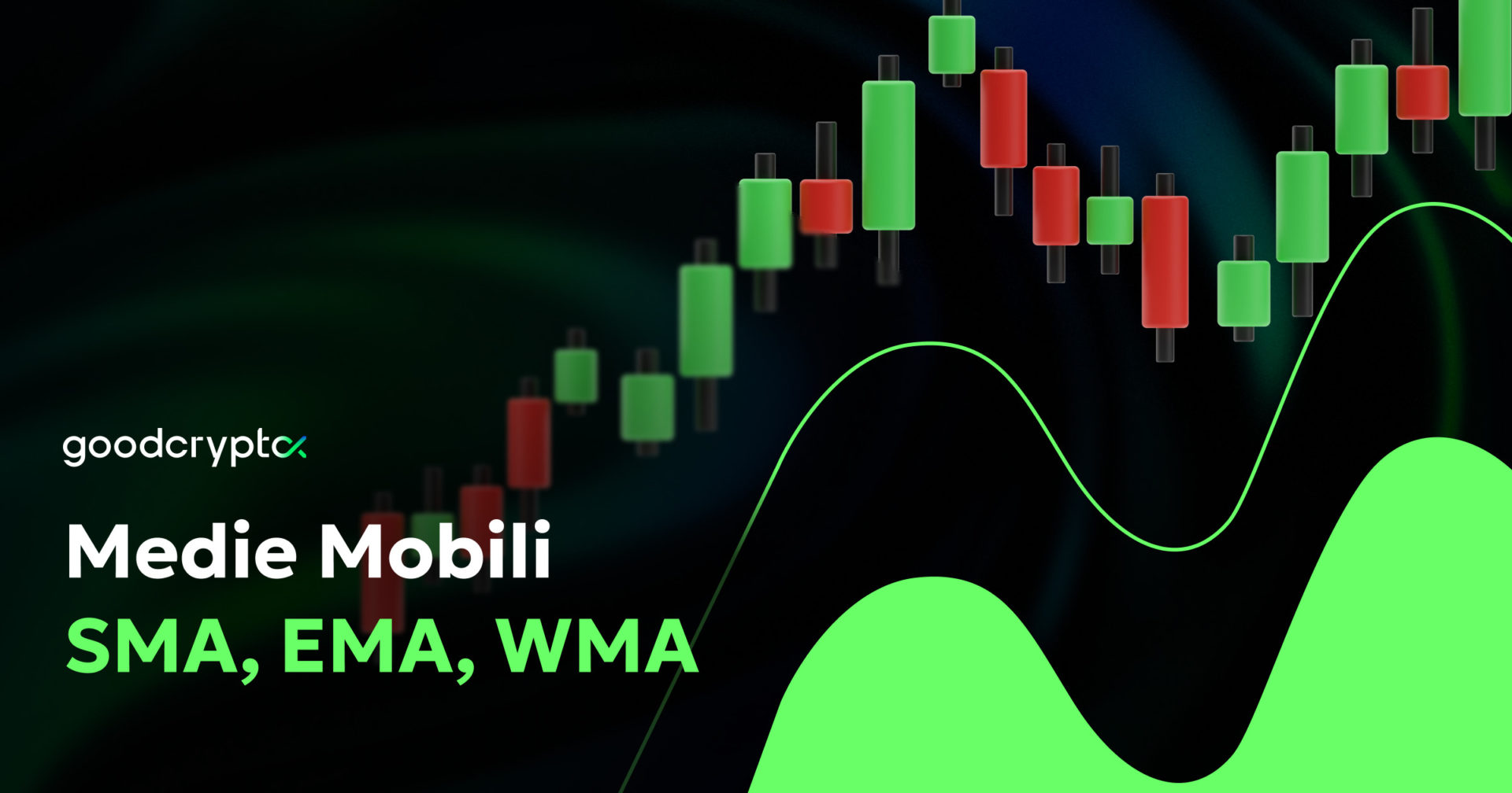 Medie Mobili SMA, EMA, WMA: Una Guida Completa Per I Trader Spiegata Da Good Crypto (Moving Averages For Crypto Trading)
