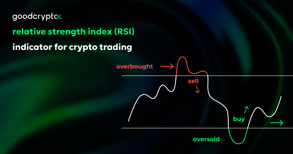 Relative Strength Index (RSI) Indicator for Crypto Trading: An Ultimate Guide by Good Crypto