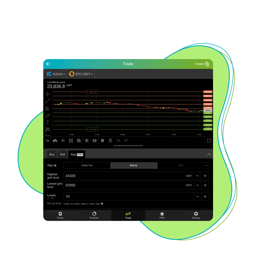 interface goodcrypto