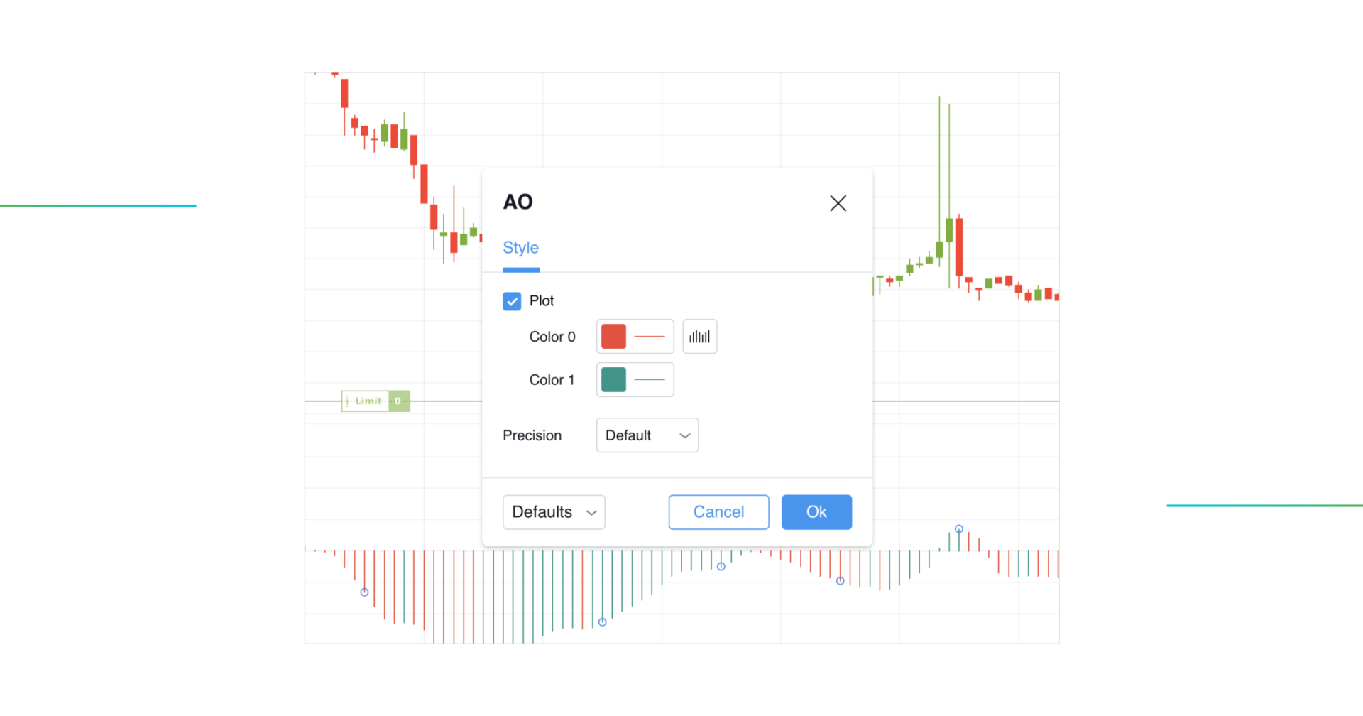 how_to_read_awesome_oscillator_2