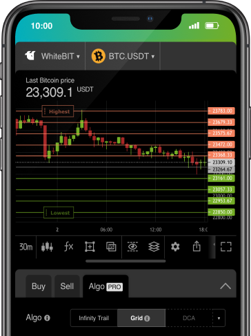 goodcrypto interface app