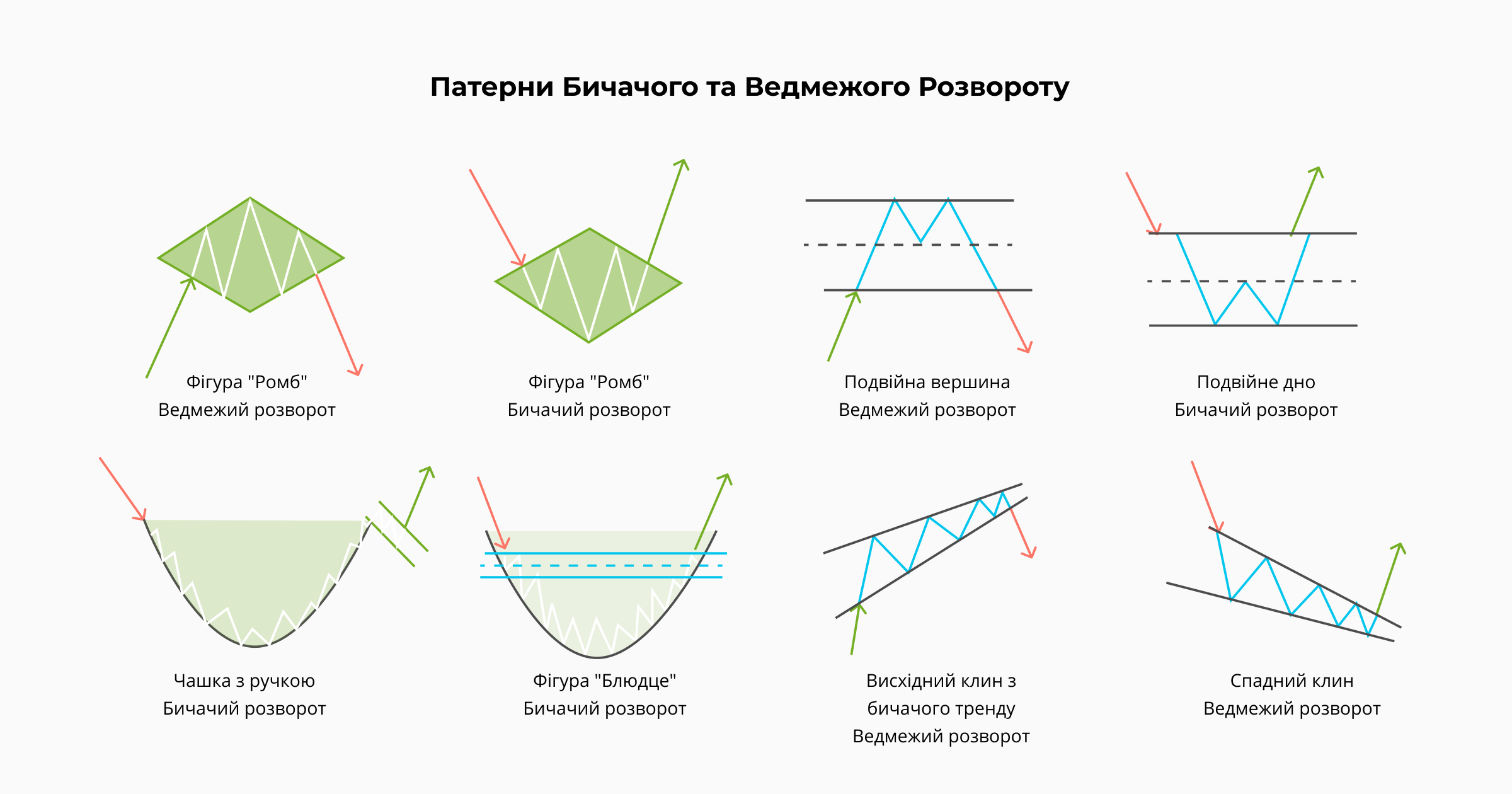 Ð¿Ð°ÑÐµÑÐ½Ð¸ Ð±Ð¸ÑÐ°ÑÐ¾Ð³Ð¾ ÑÐ° Ð²ÐµÐ´Ð¼ÐµÐ¶Ð¾Ð³Ð¾ ÑÐ¾Ð·Ð²Ð¾ÑÐ¾ÑÑ 
