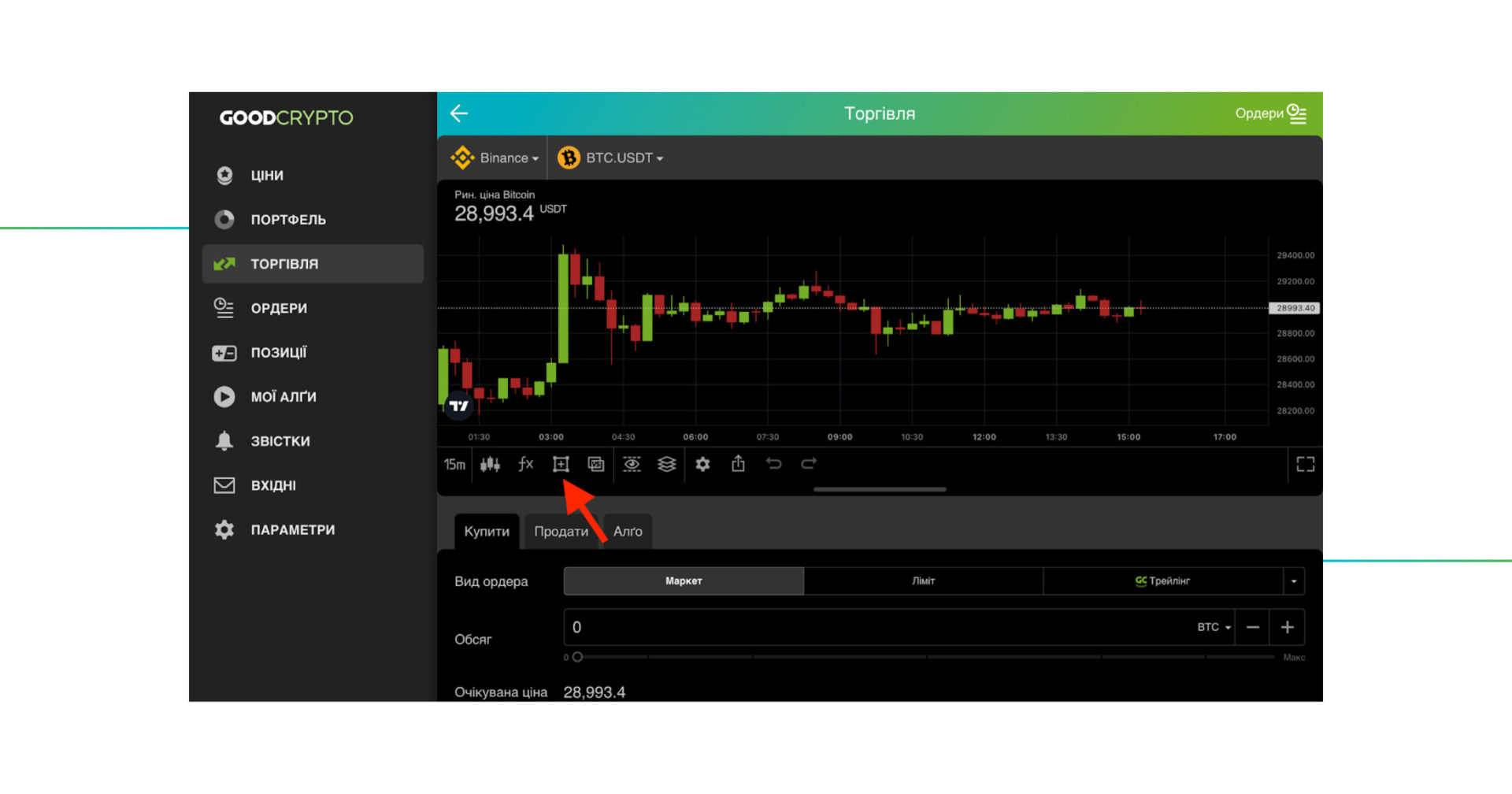 Ð½Ð°Ð»Ð°ÑÑÑÐ²Ð°Ð½Ð½Ñ Ð³ÑÐ°ÑÑÑÐ½Ð¸Ñ Ð¿Ð°ÑÐµÑÐ½ÑÐ² Ñ Ð·Ð°ÑÑÐ¾ÑÑÐ½ÐºÑ GoodCrypto