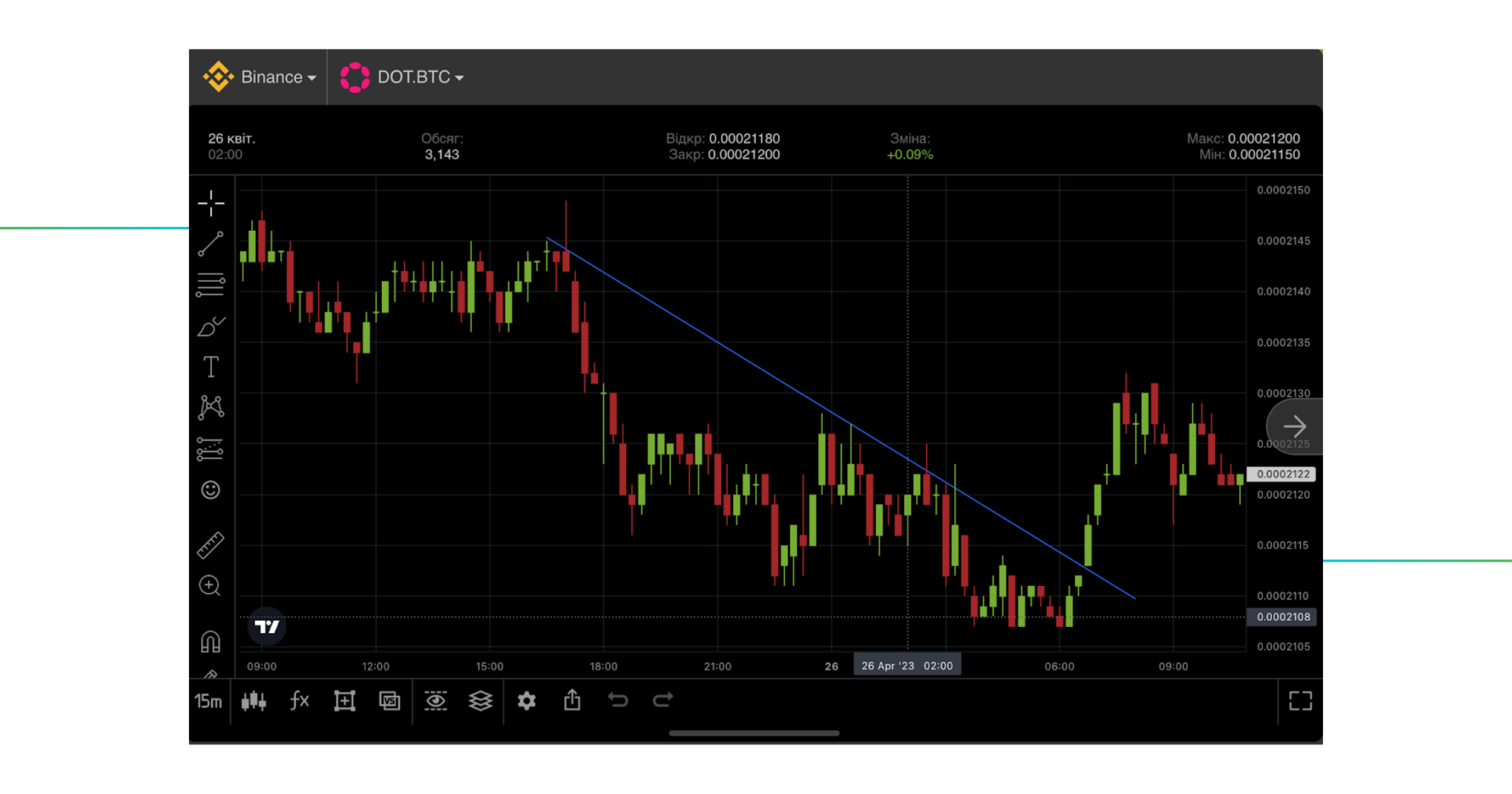 Ð»ÑÐ½ÑÑ ÑÑÐµÐ½Ð´Ñ Ð½Ð° Ð³ÑÐ°ÑÑÐºÑ