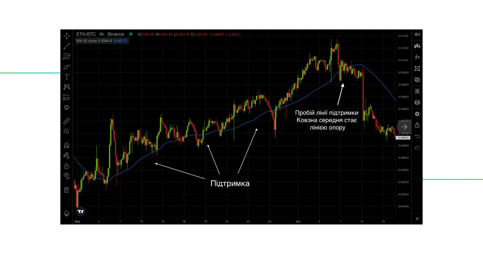 ÐºÐ¾Ð²Ð·Ð½Ð° ÑÐµÑÐµÐ´Ð½Ñ ÑÐº ÑÐ½Ð´Ð¸ÐºÐ°ÑÐ¾Ñ Ð¿ÑÐ´ÑÑÐ¸Ð¼ÐºÐ¸ ÑÐ° Ð¾Ð¿Ð¾ÑÑ Ð½Ð° ÑÐ¸Ð½ÐºÑ