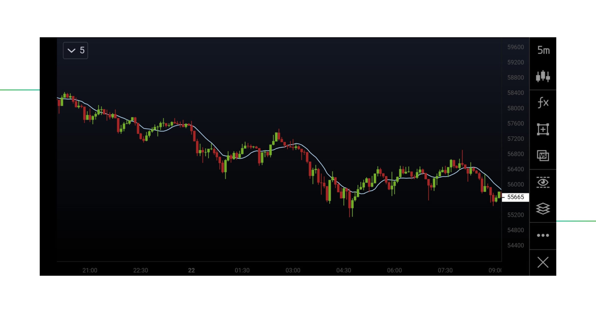 Ð¿ÑÐ¸ÐºÐ»Ð°Ð´ ÐµÑÐµÐºÑÑ Whipsaw (Ð±ÐµÐ½Ð·Ð¾Ð¿Ð¸Ð»Ð°) Ð½Ð° Ð³ÑÐ°ÑÑÐºÑ