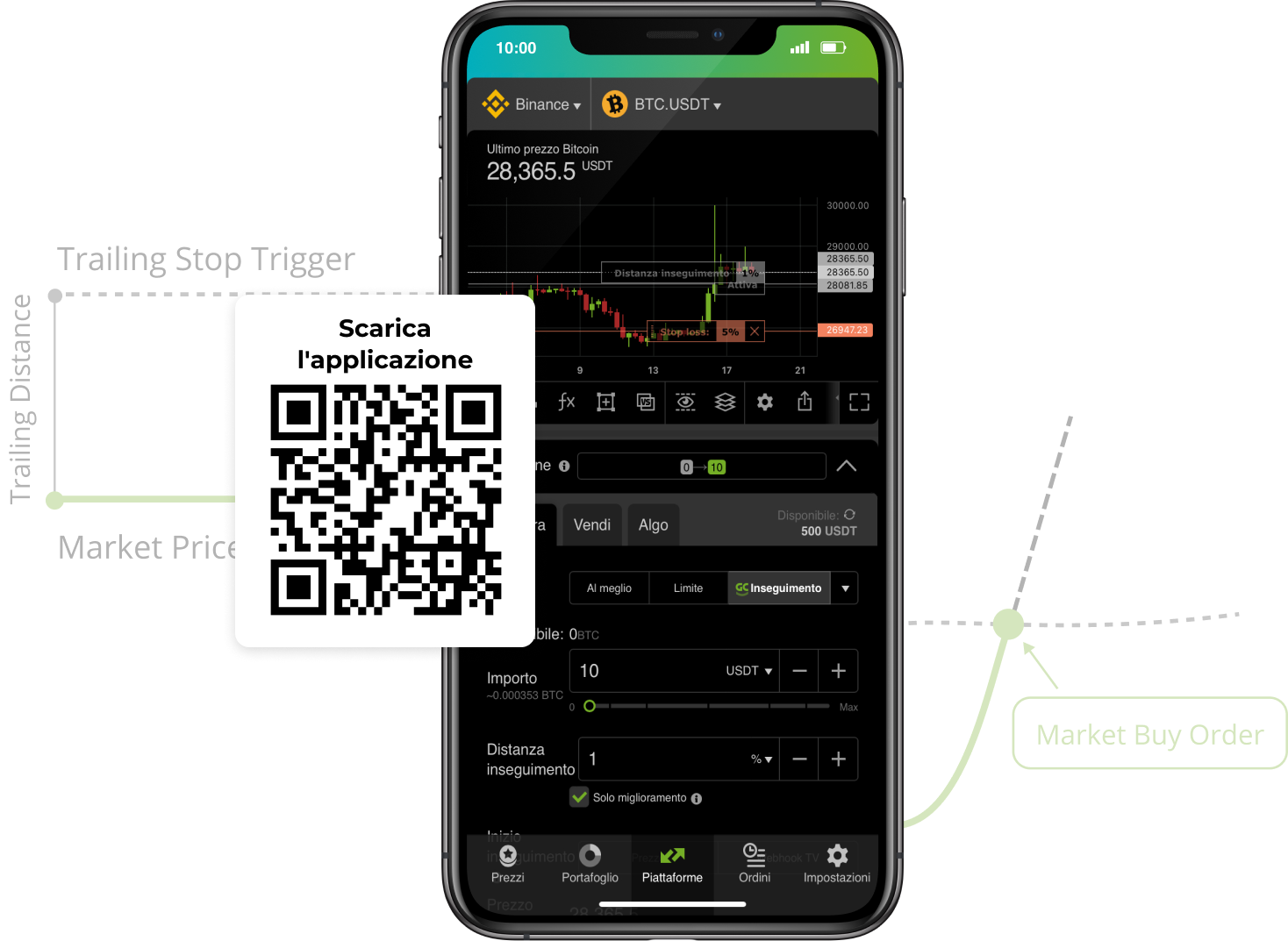 binance trailing stop order
