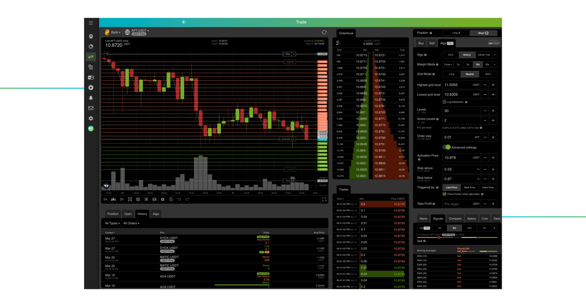 GoodCrypto trading terminal interface 