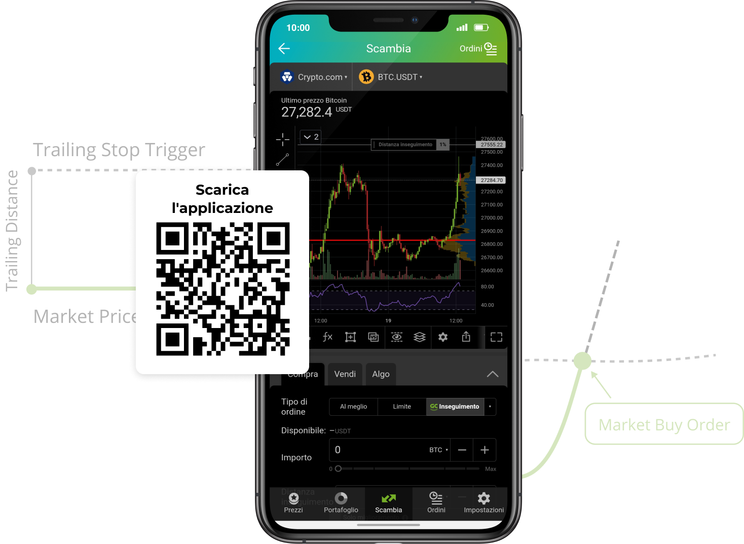 crypto.com trailing stop orders
