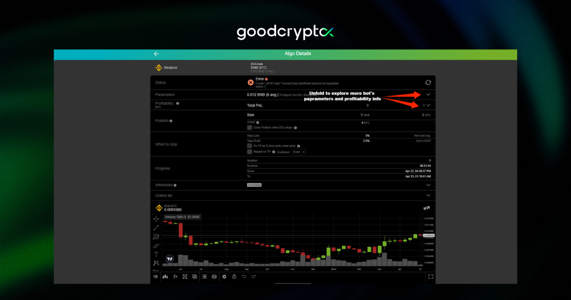 goodcrypto algo review step 2