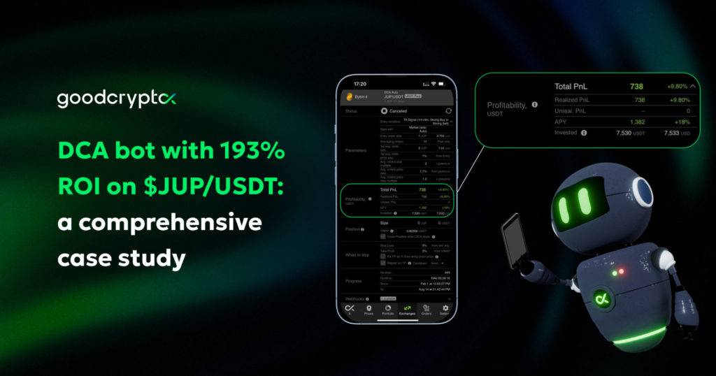 DCA bot case study #2: 193% ROI with $JUP/USDT