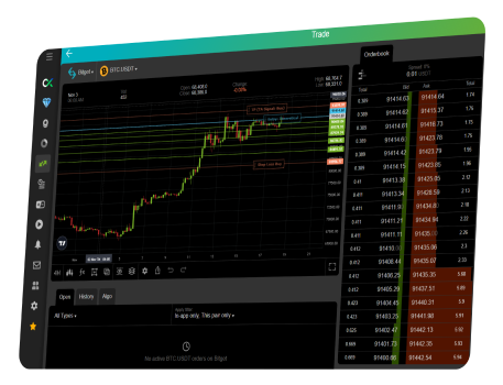 bitget trading bot 2