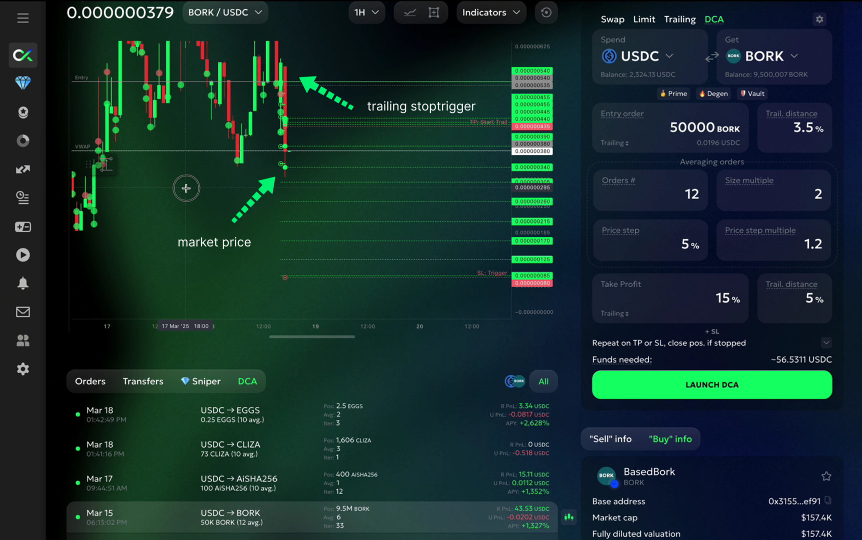 orders covered a range - example