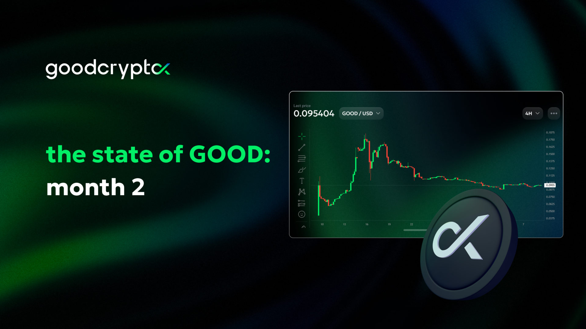 the state of GOOD — month 2